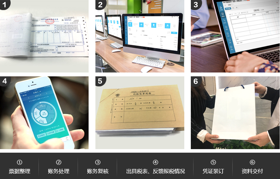 青岛公司注册,青岛代理记账,青岛中科商联财税